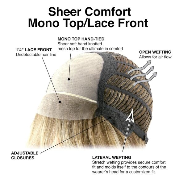 Tressallure Blaze Wig WALNUT Brown Mono Top/Lace Front Synthetic Fiber NIB - Picture 4 of 7